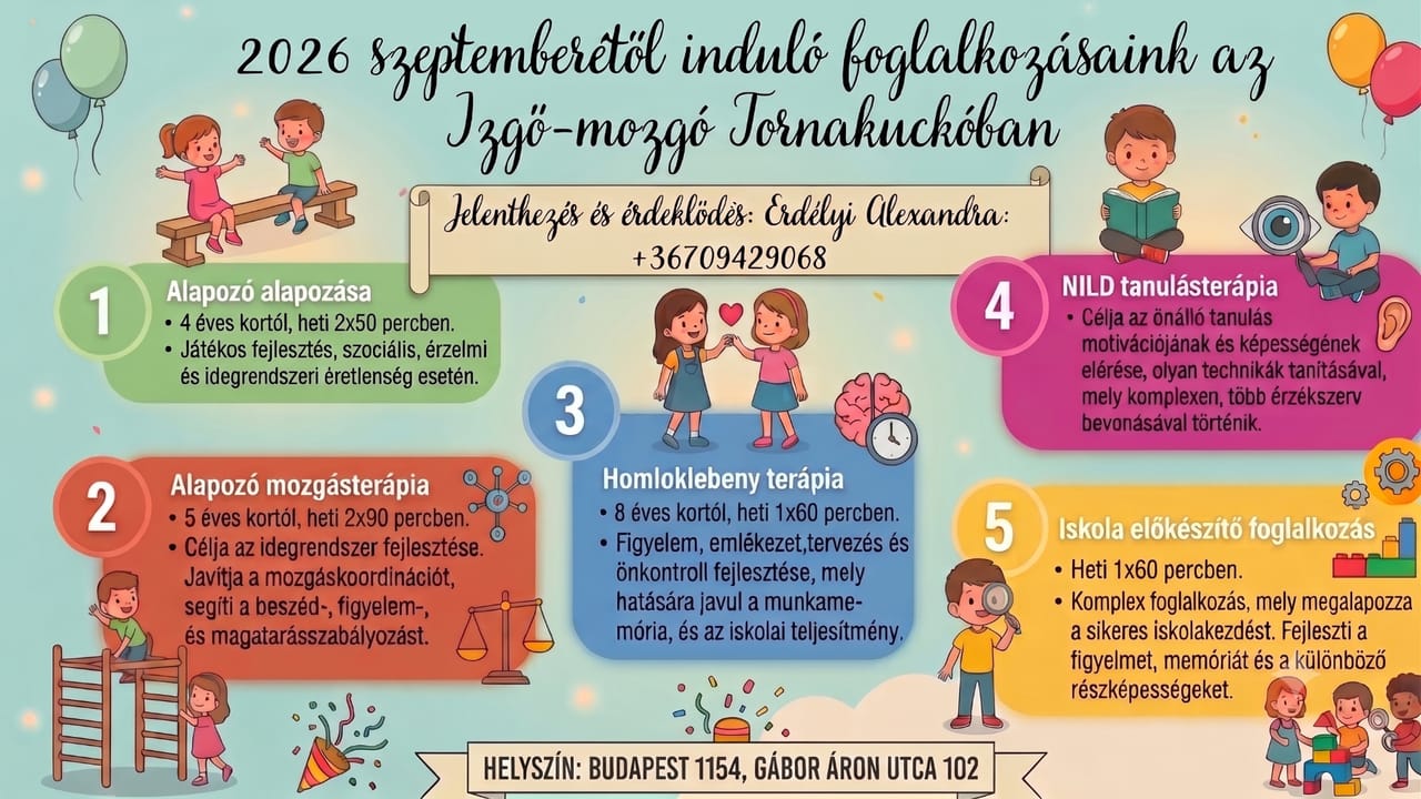 Izgő-Mozgó Tornakuckó - Gym, District 15 (3)