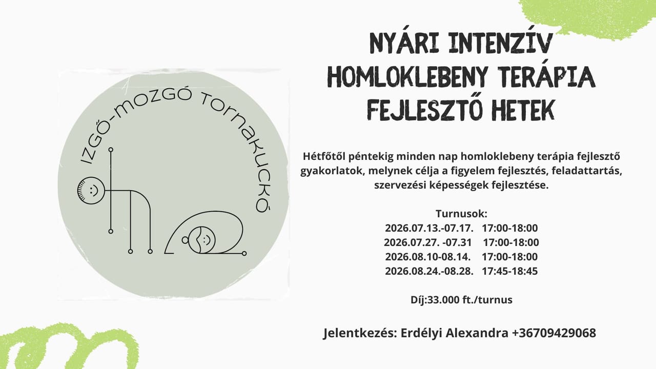Izgő-Mozgó Tornakuckó - Gym, District 15 (4)
