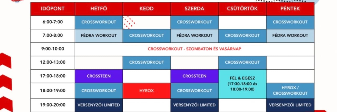 CF4Everybody - Gym, District 11 (3)