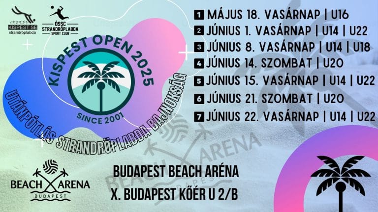 Budapest Beach Aréna - Volleyball, District 10