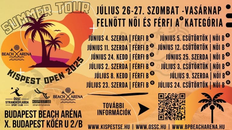 Budapest Beach Aréna - Volleyball, District 10 (2)