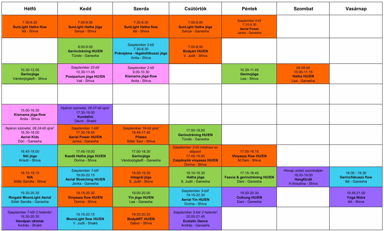 Lightmotiv Yoga és Selfness Center - Konditerem, 9. kerület (3)