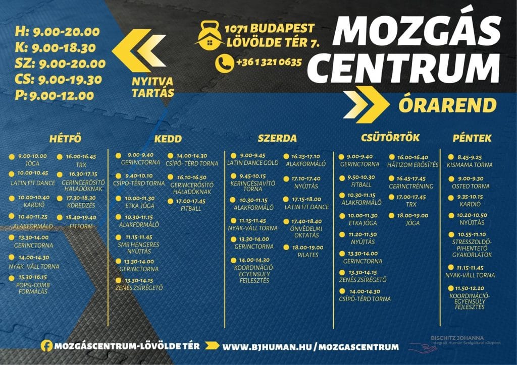 Mozgáscentrum - Konditerem, 7. kerület