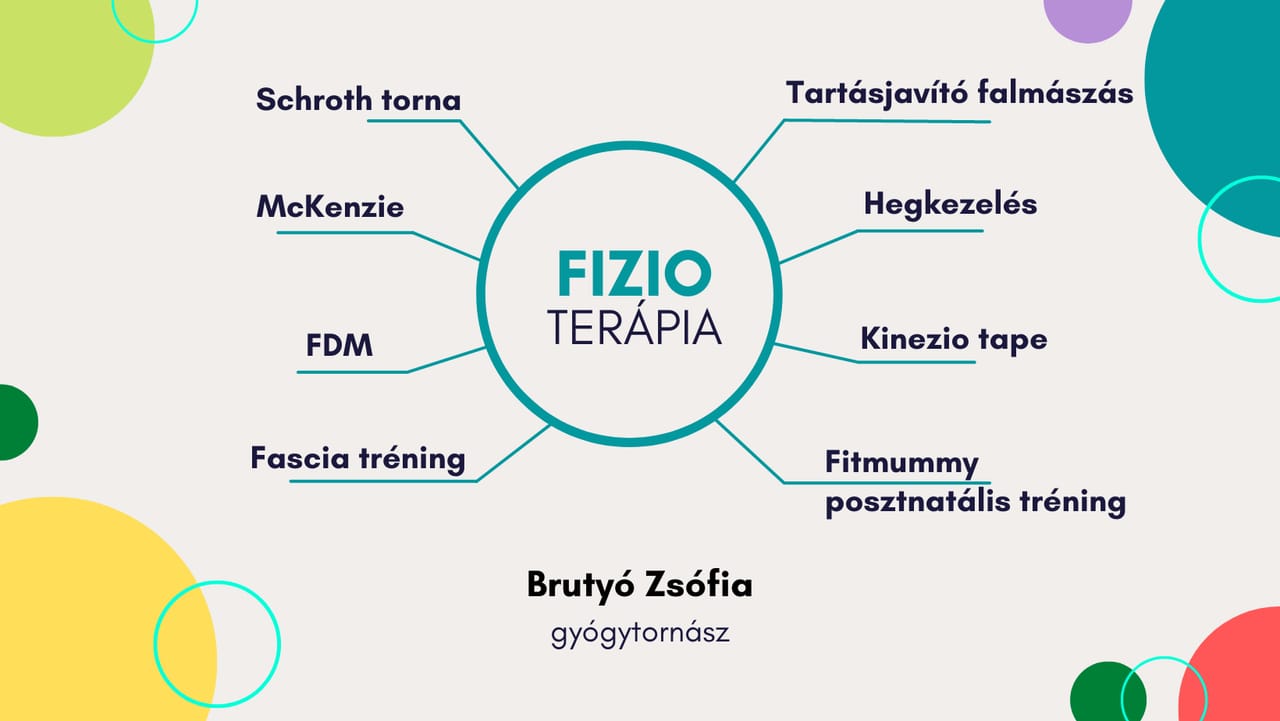 Brutyó Zsófia gyógytornász, tartásjavító falmászás oktató - Personal training, District 1
