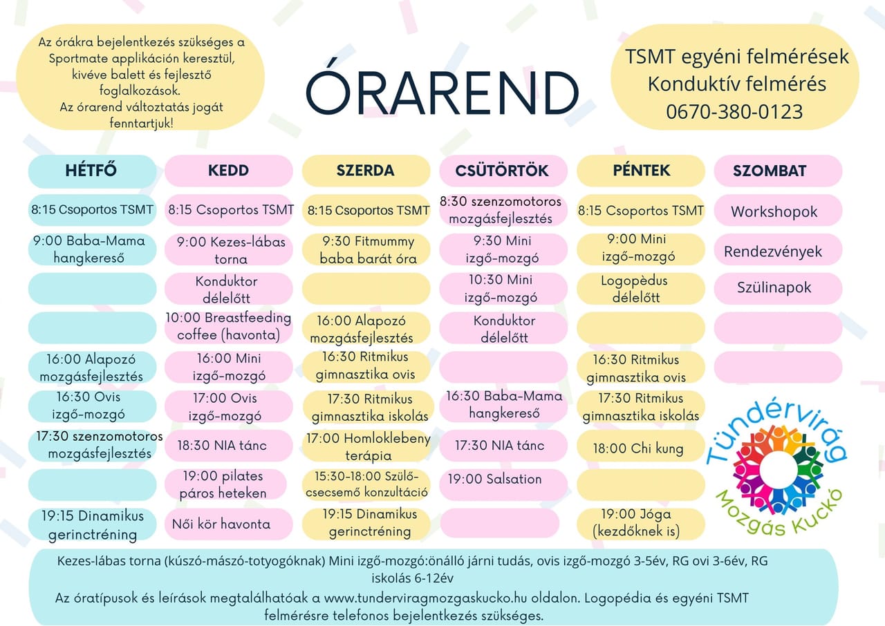 Tündérvirág Mozgás Kuckó - Konditerem, 3. kerület (3)