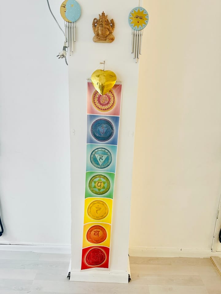 Feelgood Yoga - Konditerem, 2. kerület (6)
