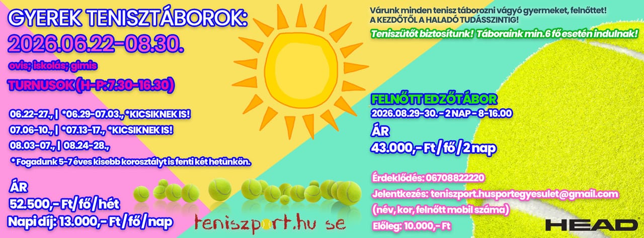 Akadémia Tenisz Klub - Személyi edzés, 18. kerület (2)