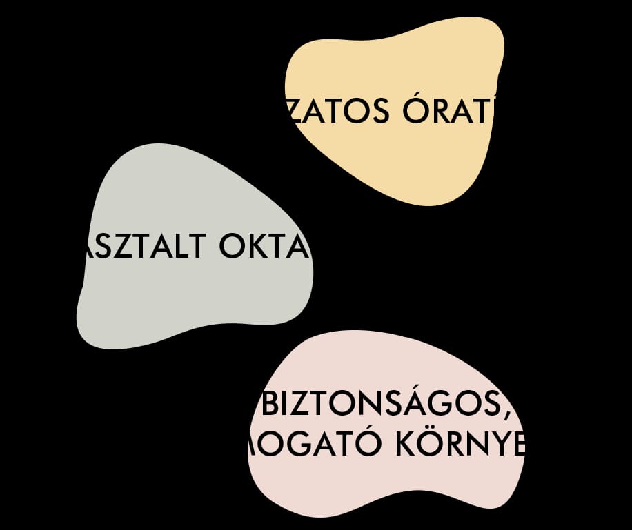 Útközben Jóga, Pilates és Egészségközpont Óbuda - Gym, District 3 (2)