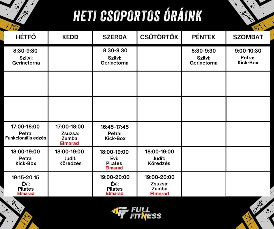 FullFitness - Gym, District 11 (2)