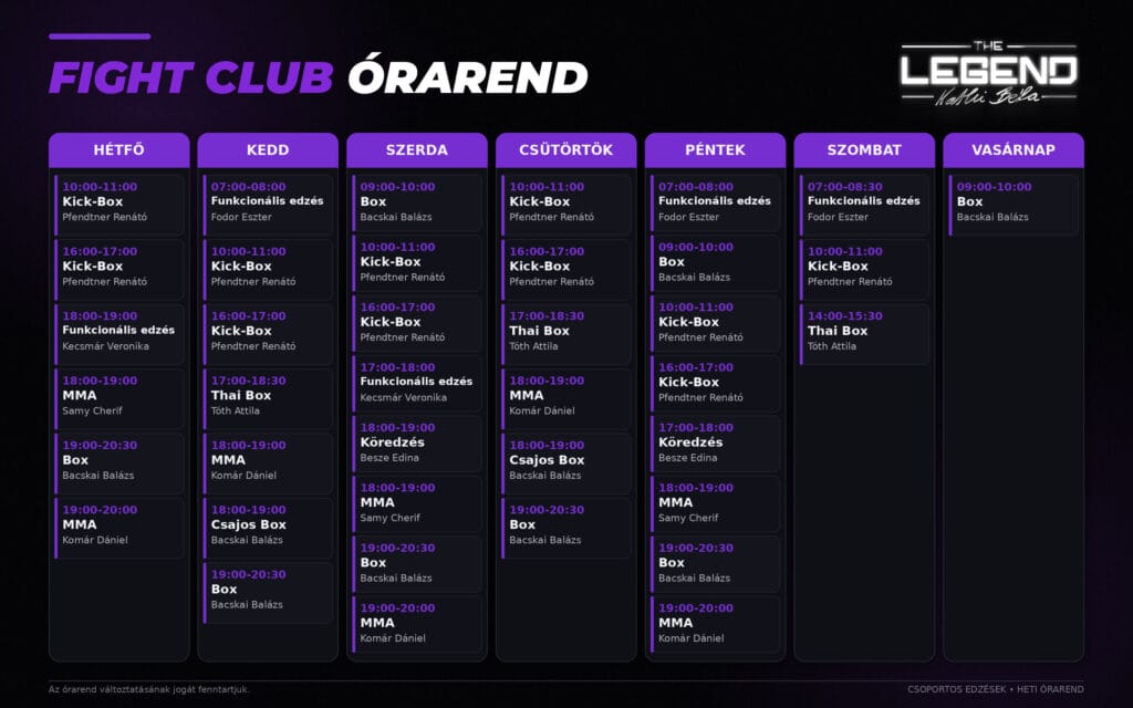 The Legend – Kathi Béla – Fight Club - Gym, District 9