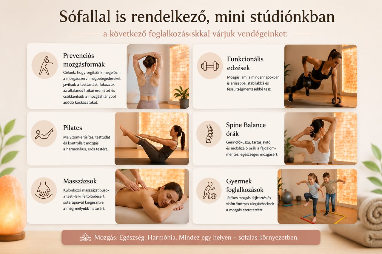 Motionplus-Studio - Funkcionális, 3. kerület (2)