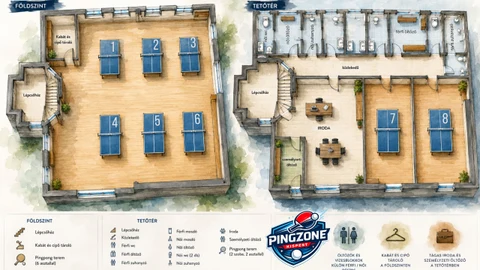 Kispesti Asztalitenisz Centrum - Pingzone Kispest